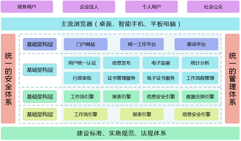 解决方案-3.jpg