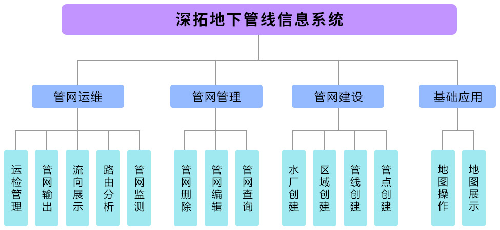 解决方案-2.jpg