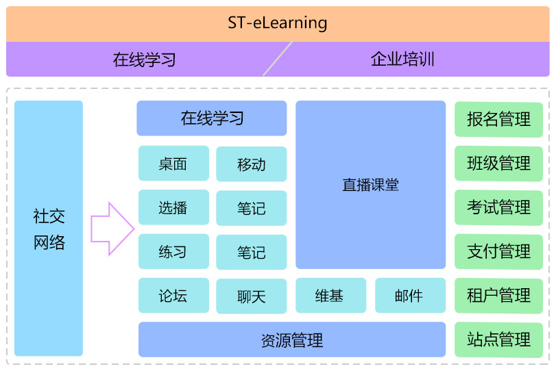 解决方案-1.jpg